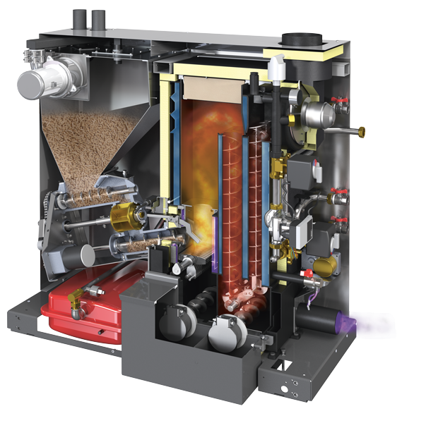 Kotel na pelete ETA PU