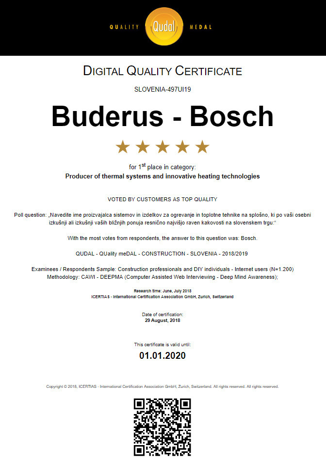 Digitalni certifikat kakovosti