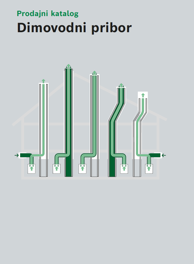 Bosch Dimovodni pribor